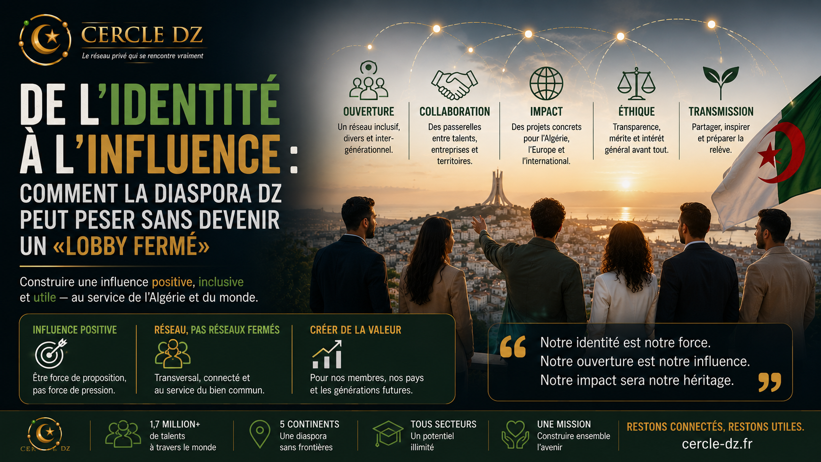 De l'identité à l'influence : comment la diaspora DZ peut peser sans devenir un "lobby fermé"