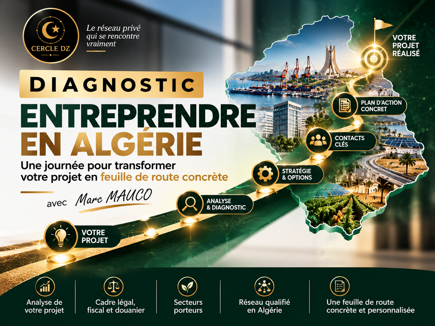 Diagnostic Entreprendre en Algérie : une journée pour transformer votre projet en feuille de route concrète avec Marc MAUCO